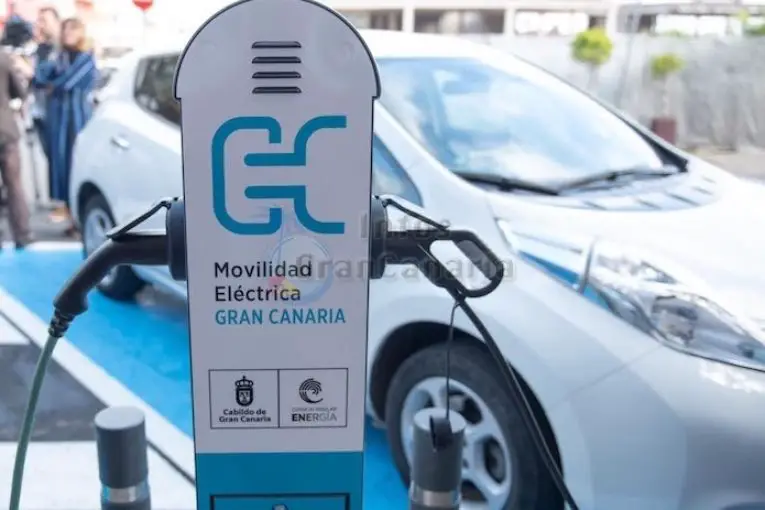 Elektro Auto Ladestation Gran Canaria
