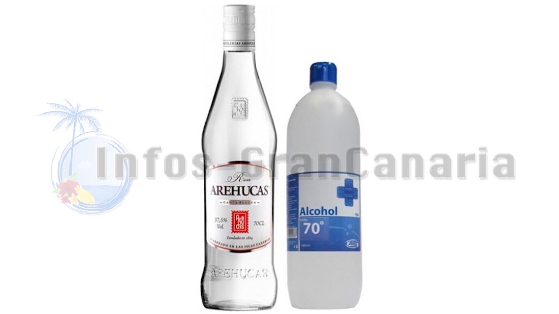 Corona-Krise Update Kanaren: Kein Rum mehr dafür medizinischer Alkohol,  neue Anordnungen erlassen • Infos Gran Canaria