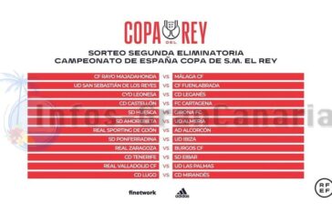 Zweite Runde des Copa del Rey ausgelost - Las Palmas Auswärts bei Valladolid