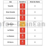 Corona-Ampel Kanaren: Gran Canaria nun auch auf Stufe 3 – Neue Lockerungen für alle!
