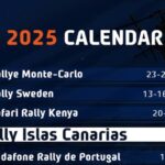 Rally Islas Canarias 2025