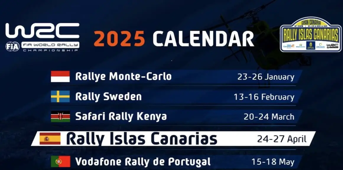 Rally Islas Canarias 2025