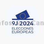 Europawahl 2024 Spanien