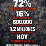 Fakten Autonomos Spanien