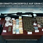 Sichergestellte Drogen, Waffen und Bargeld der Operation LEAKS in Santa Brígida durch die Guardia Civil.