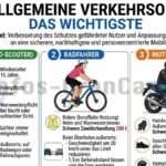 Neue STvO