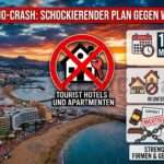 Immobilienverbote für nicht Residenten